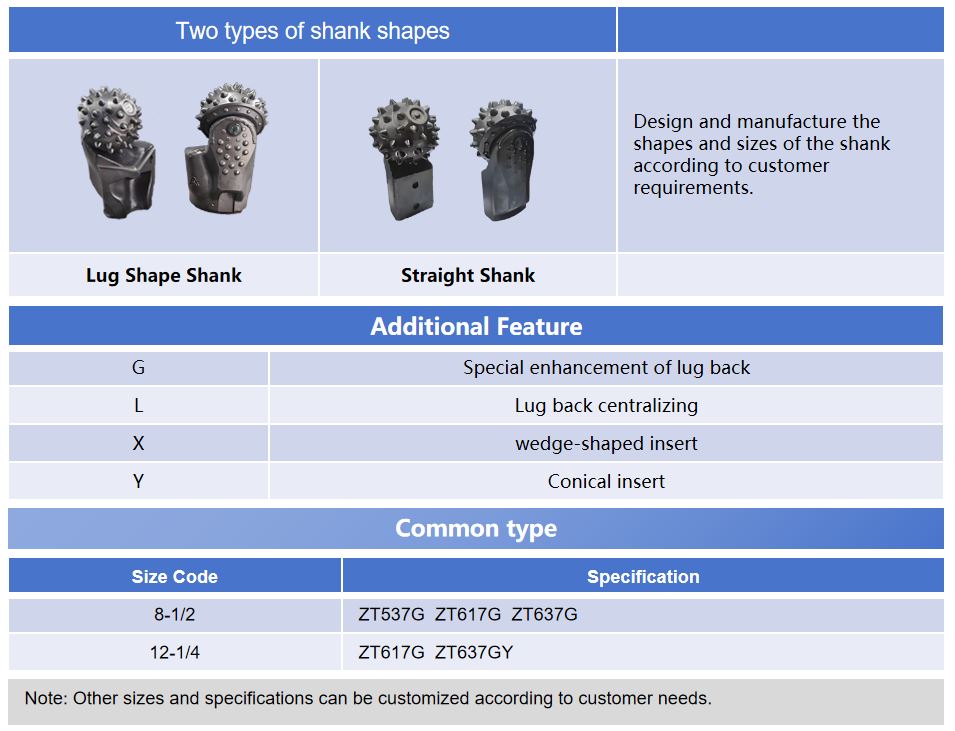Core Barrel Roller Bit3
