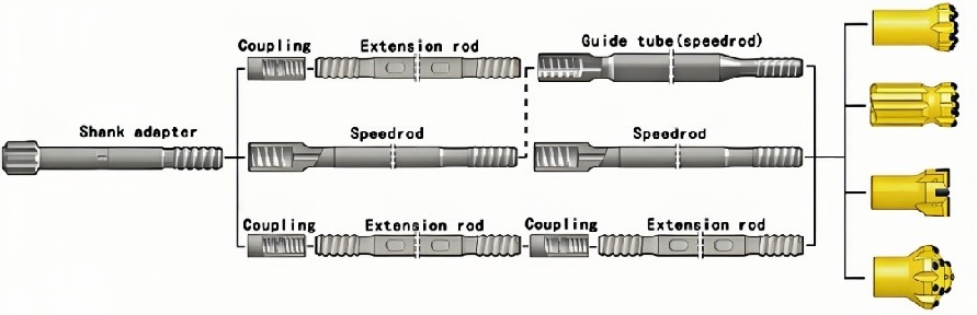 top hammer drilling tool1